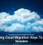 How Digital Tools Can Reduce Operational Costs
