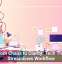 From Chaos to Clarity: Tech That Streamlines Workflow