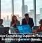 Sustainability Made Possible Through Technology