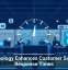 Technology Enhances Customer Support Response Times