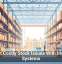 Prevent Costly Stock Issues With Inventory Systems